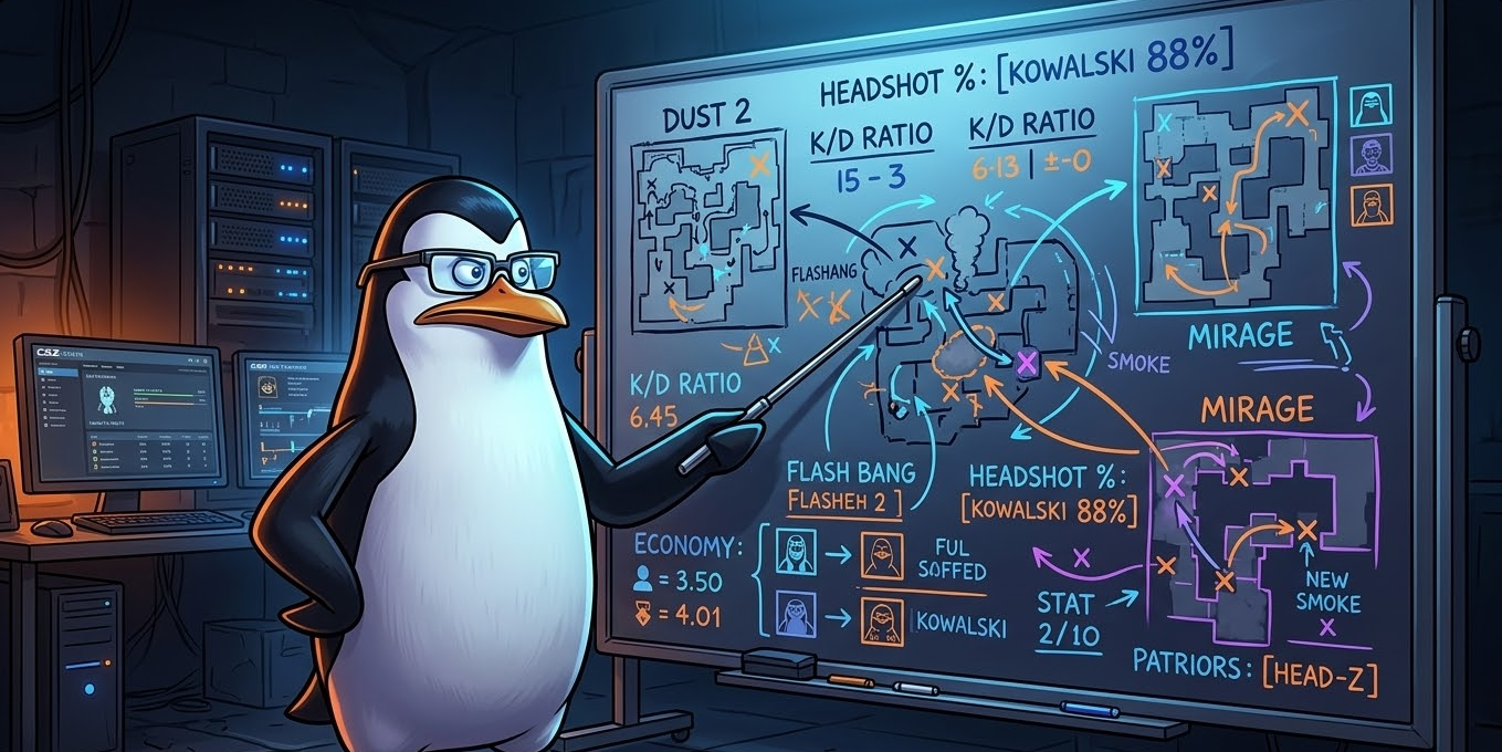 Ковальский анализирует